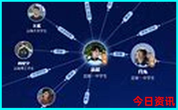 北京十日游最佳方案