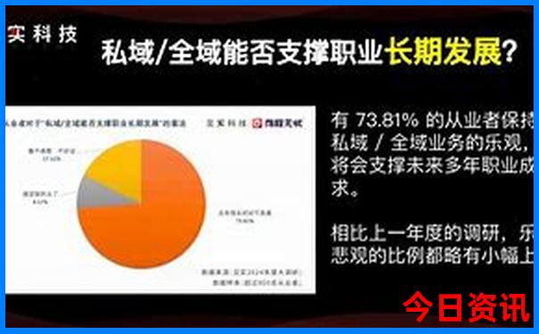 广州有什么好玩的地方适合孩子