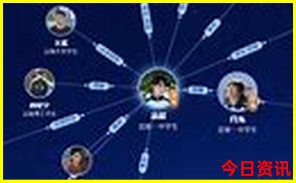 杭州景点有哪些好玩的地方