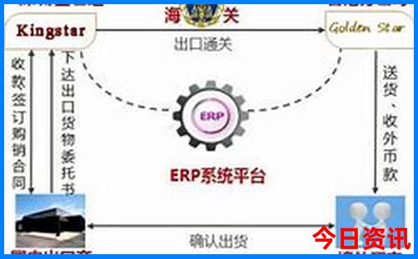 夏天去东北哪个城市最好