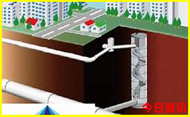 太行山公路自驾游最佳线路图