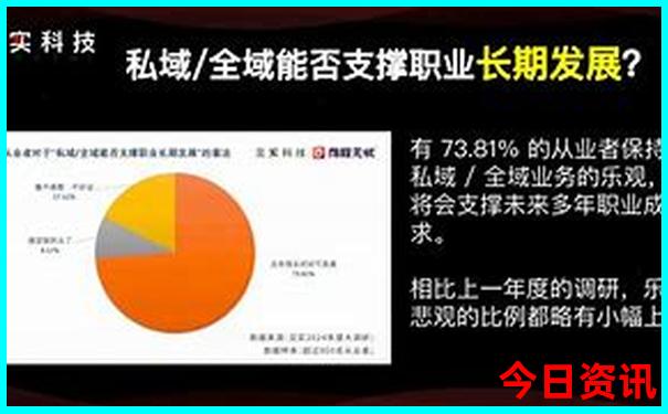 湖北省旅游城市排名