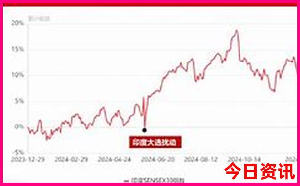 中国飞机场排行榜前十名