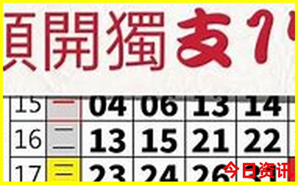 川西318路线自驾游路线图