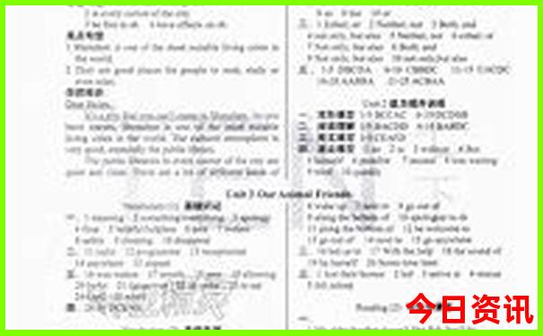 白城有什么旅游景点