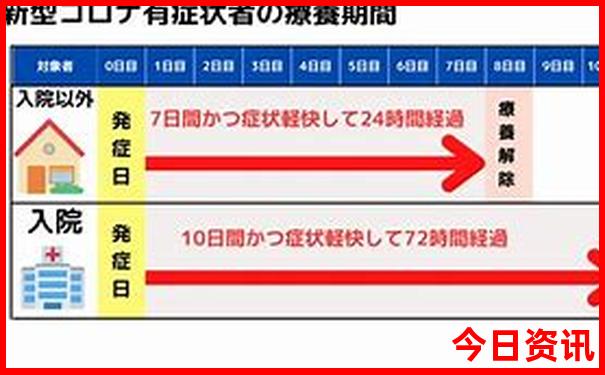 大同周边游去哪里玩好