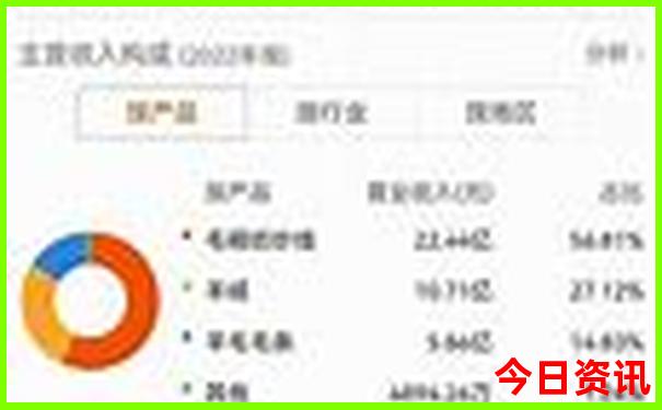 喀纳斯景区旅游攻略自由行攻略