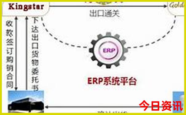 重庆北站周边好玩的地方